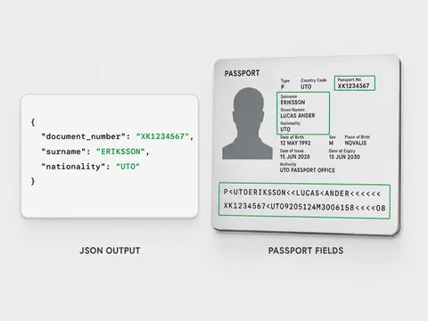 Passport OCR JSON output beside detected passport number, identity fields, and MRZ